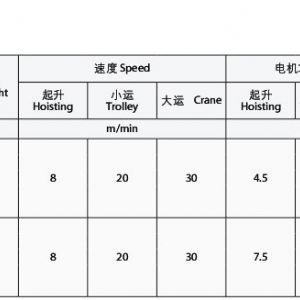 MH型电动葫芦门式起重机（箱型）